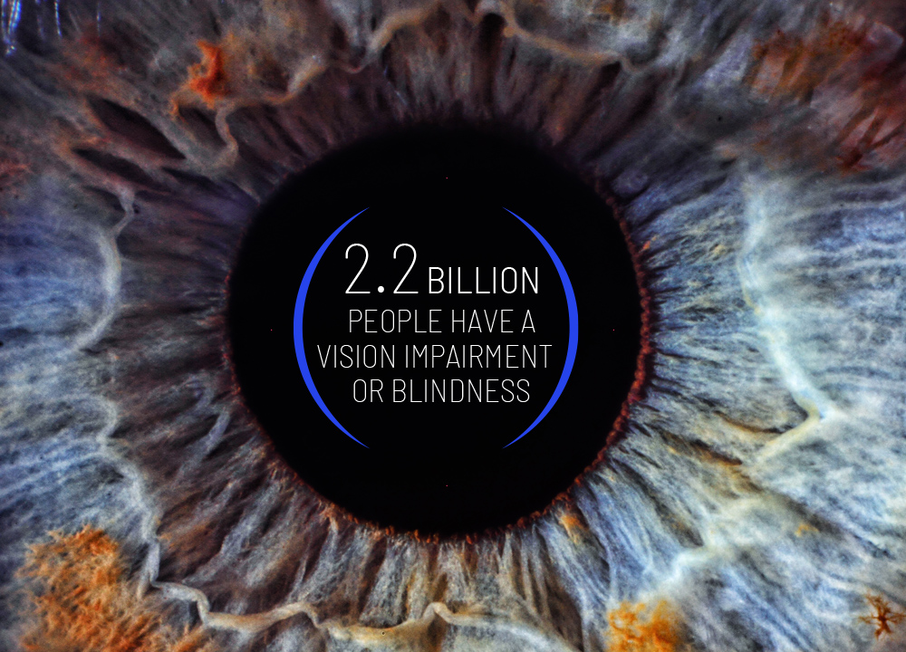 The facts about blindness 