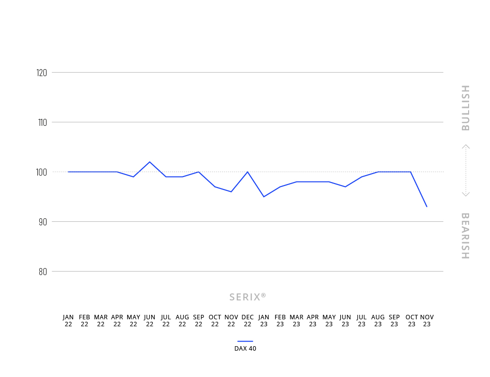 serix graph