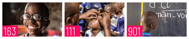 Sightsavers impact