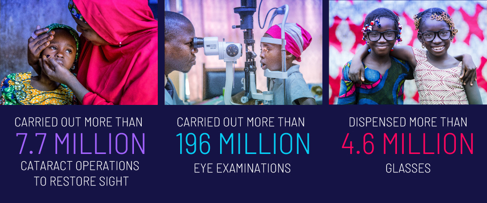 Sightsavers impact 